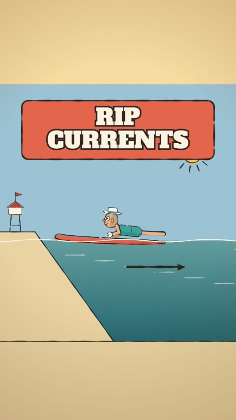 How rip currents work